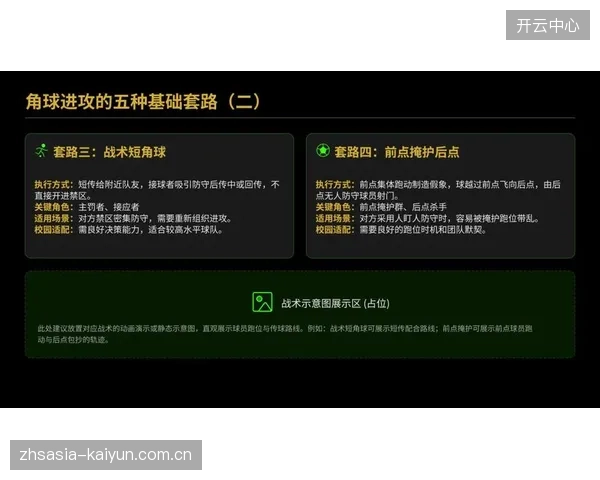 VAR将可追溯定位球进攻中类似篮球的“挡拆”犯规，此举或将改变球队角球战术设计。